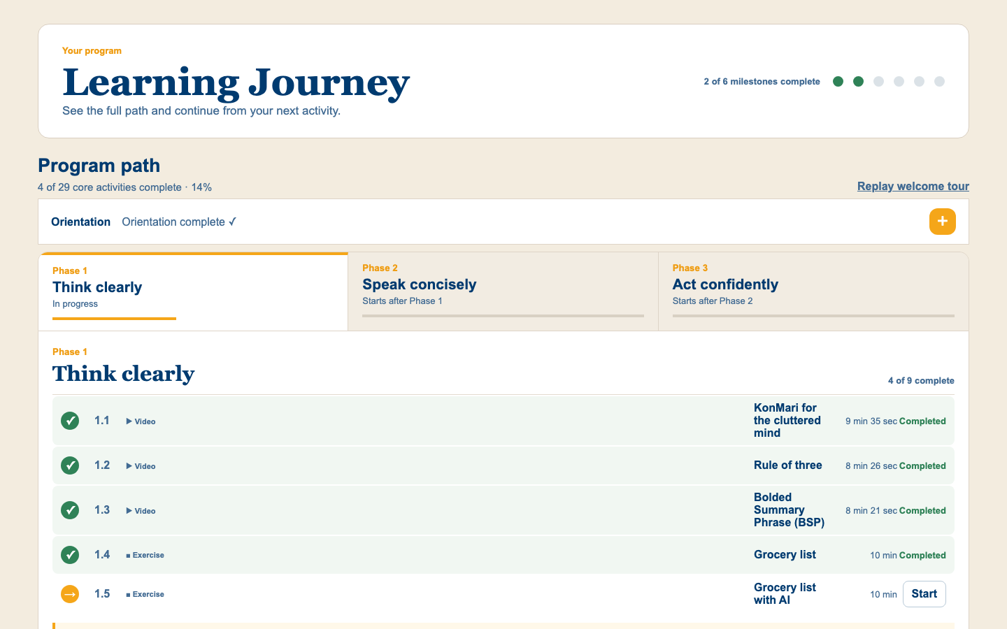 Learning Journey showing the three phases, completed work and the learner's next activity
